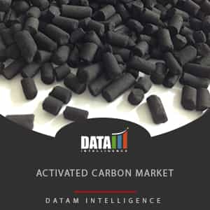 Activated Carbon Market, Aggregate Insights, Global Market Forecast to 2026