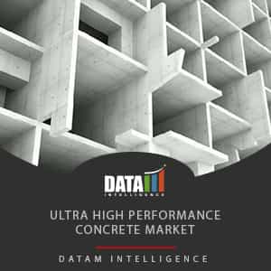 Ultra High Performance Concrete Market, Size, Share, Outlook And Growth ...