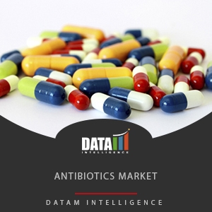 Antibiotics Market Size, Share And Trends | Industry Report, 2019-2026