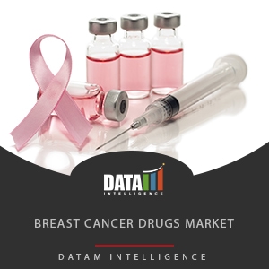 Breast Cancer Drugs | Market Report | Product Trends | Expert Insights