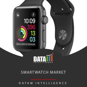 smartwatch market 2019