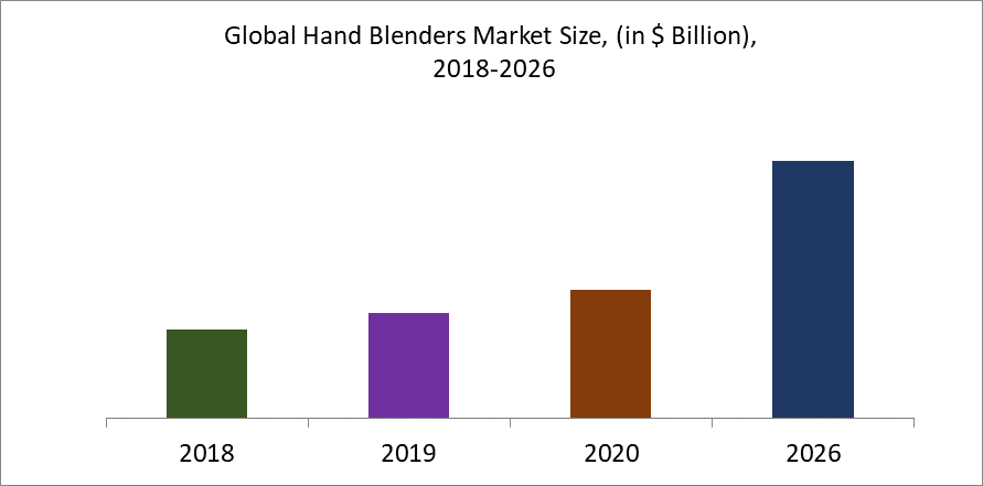 blender market human