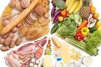 Food Enzymes Market Size Share Analysis 2022-2029