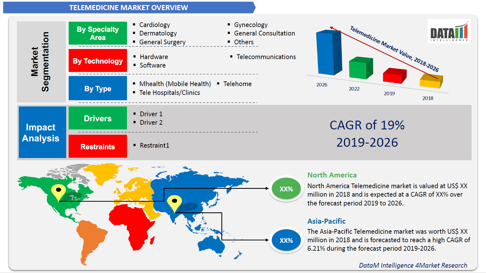 Discover the Top Darknet Markets of 2023 - Where to Buy Money on the Dark Web