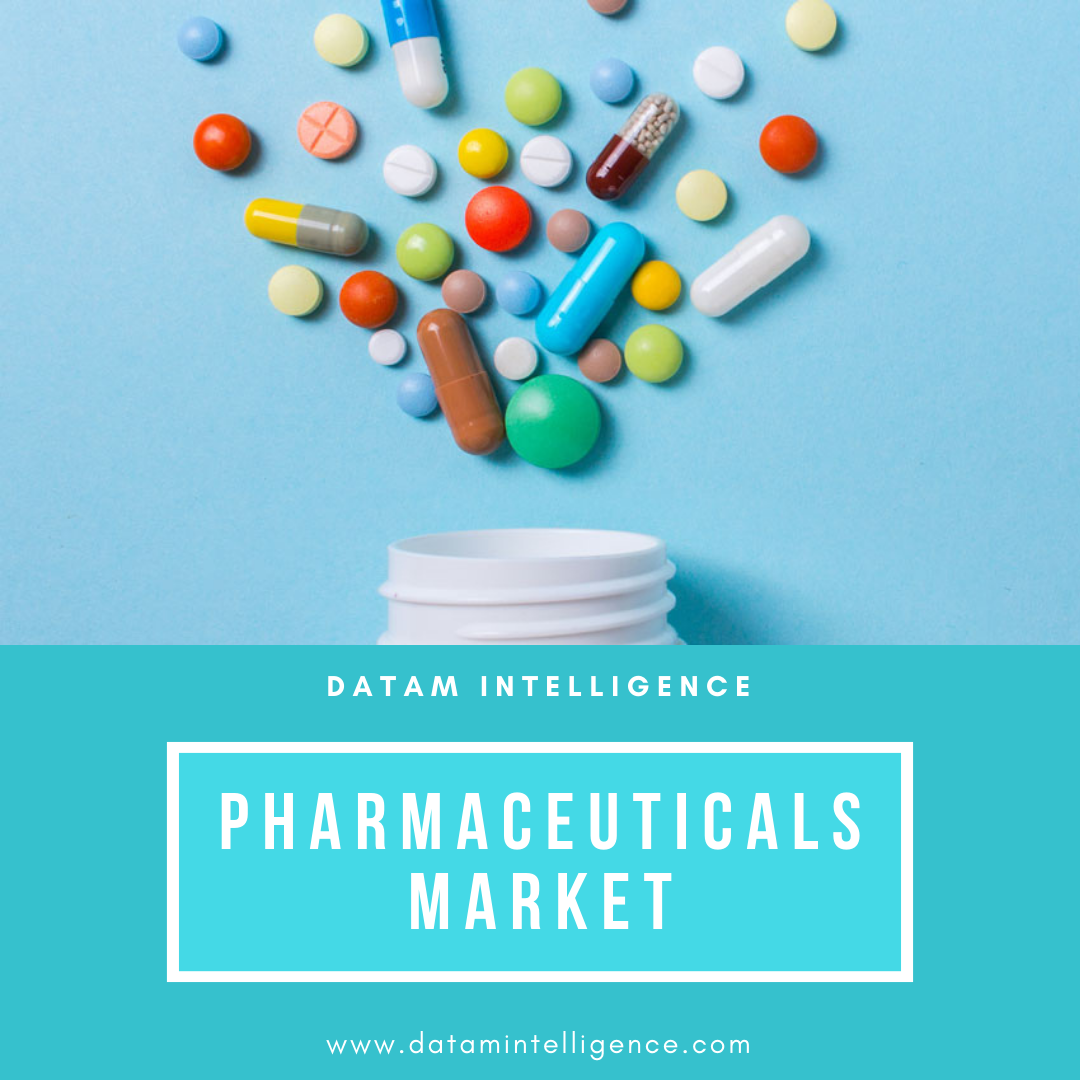 Anticoccidial Drugs Market: Coccidiosis Impact