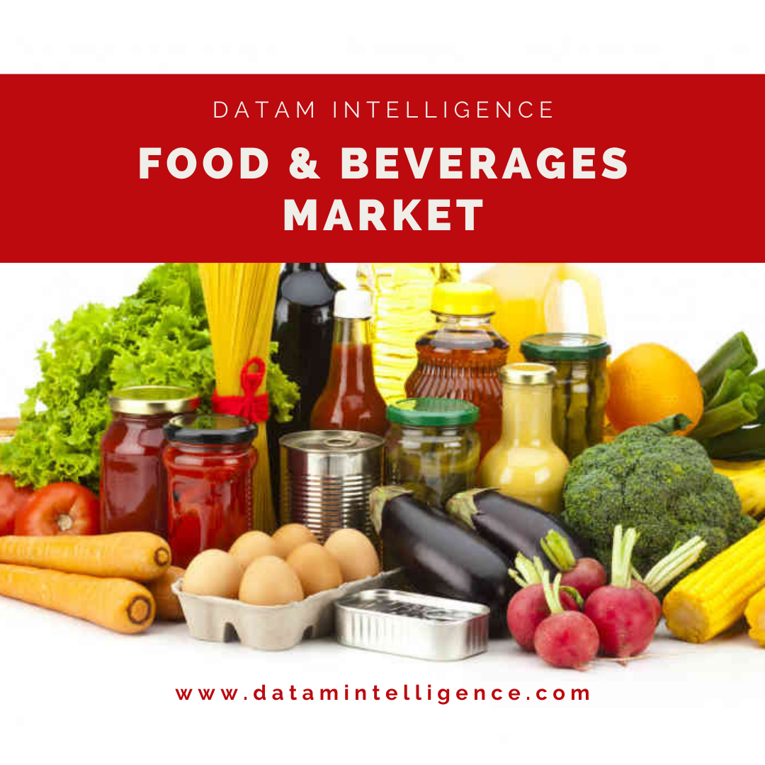 Dairy Products Market Datam intelligence