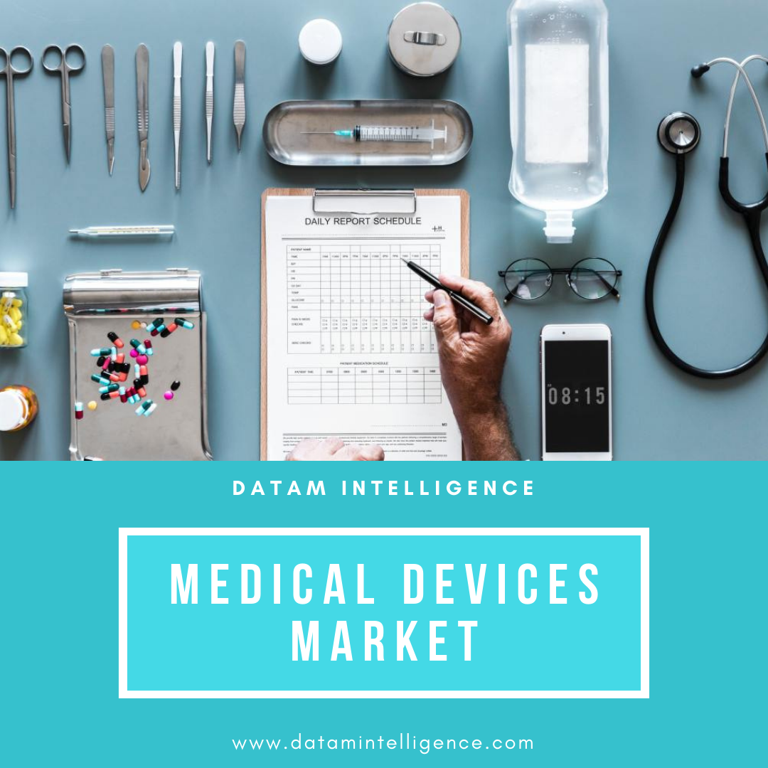 Electronic Stethoscope Market