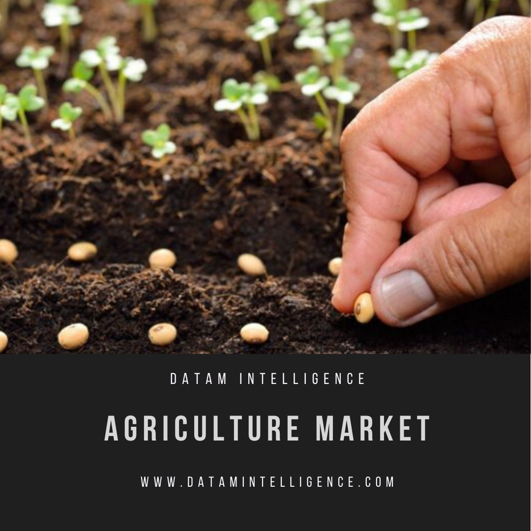 Indoor Farming Market Size Share Analysis 2022-2029