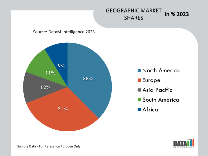 Global Generative AI Market Geographical Share