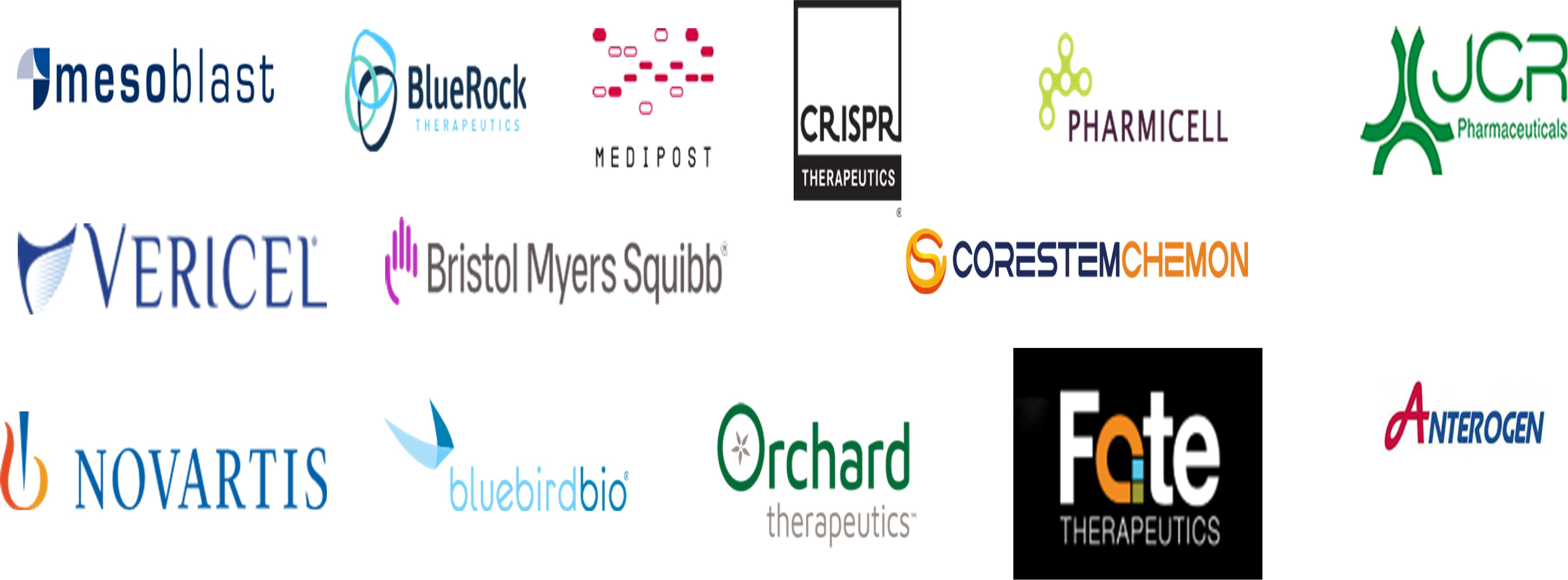 Stem Cell Therapy Market- Top Key Players