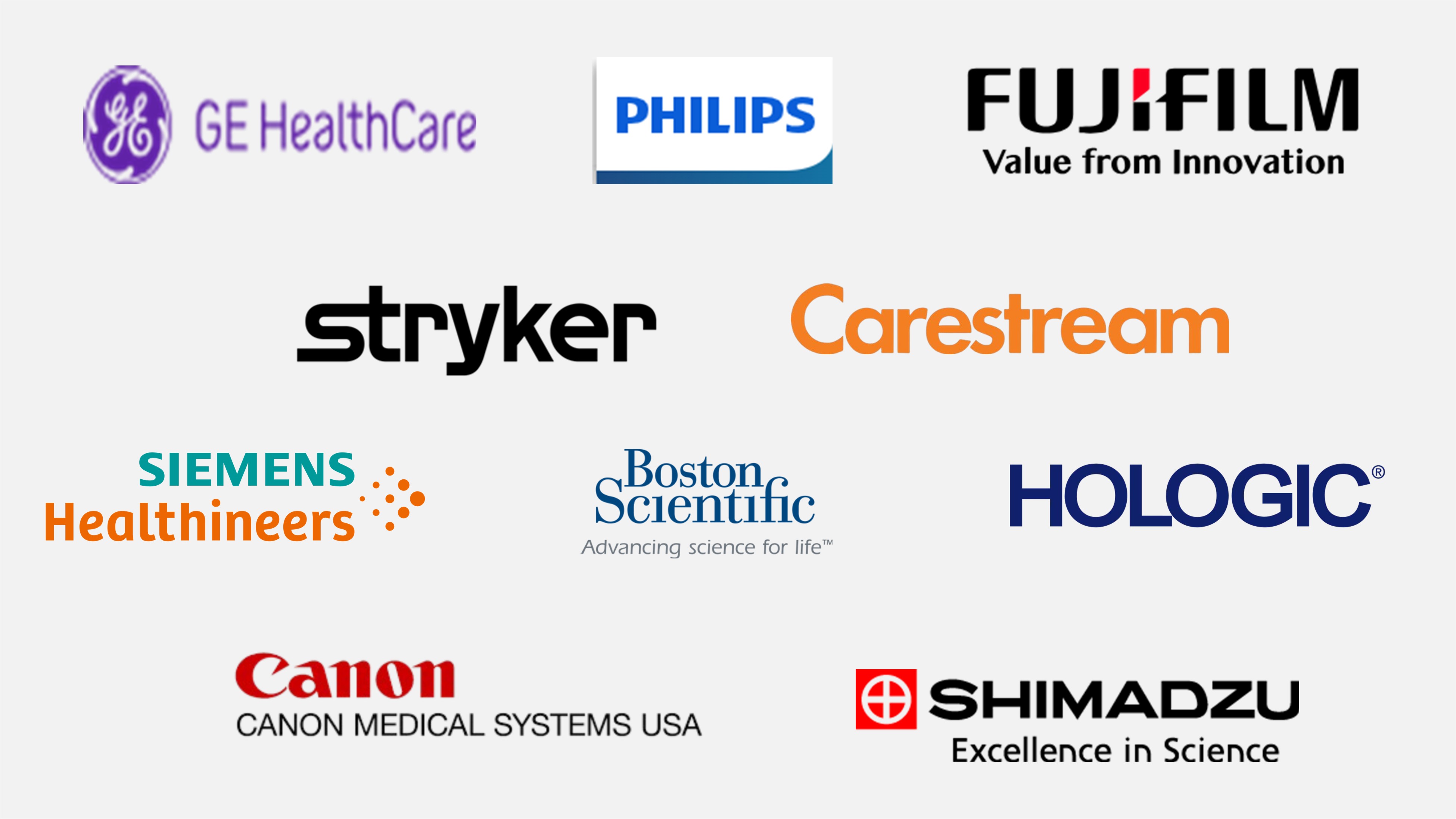 Radiology Market Key players