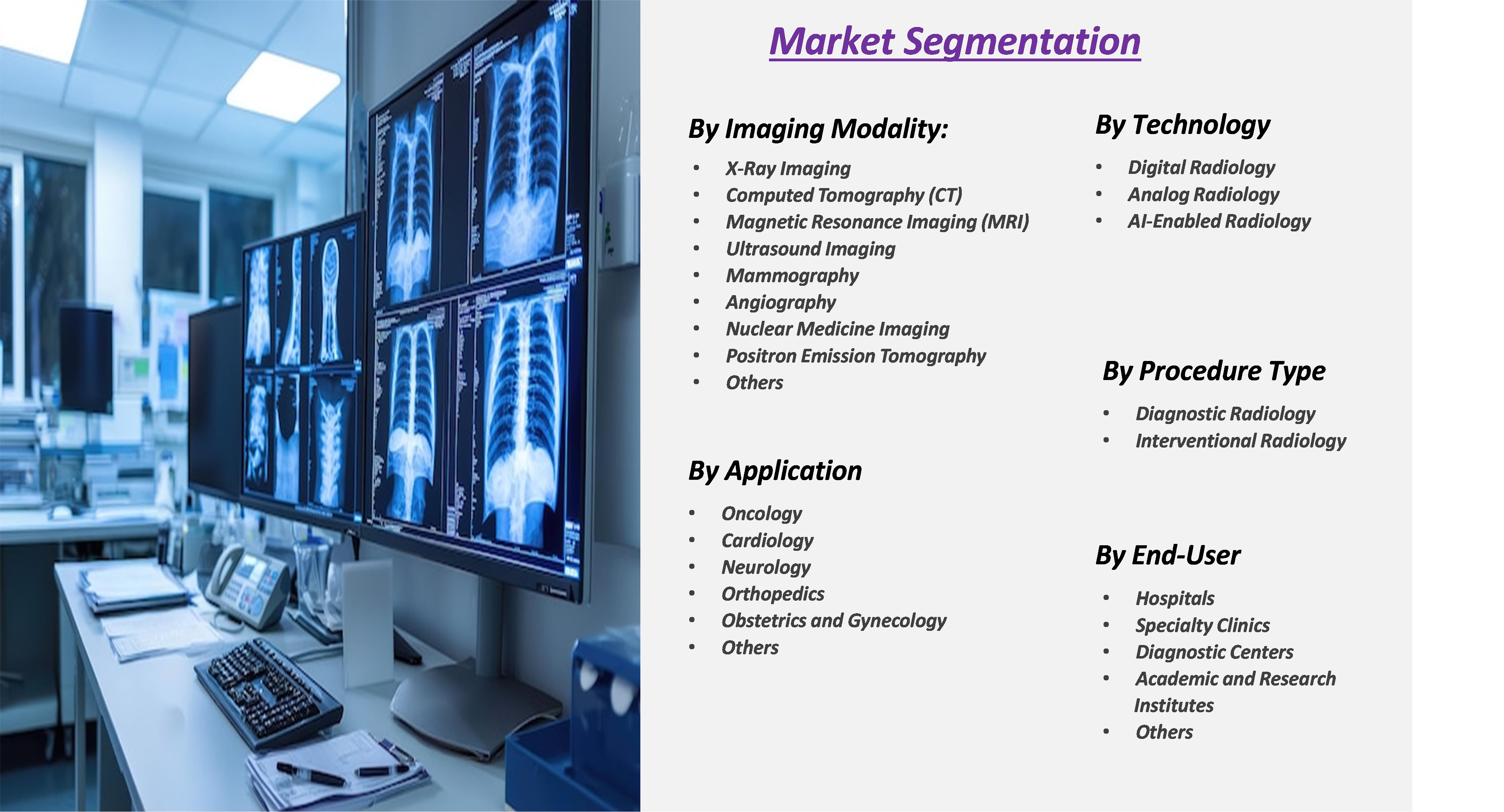 Radiology Market Segments