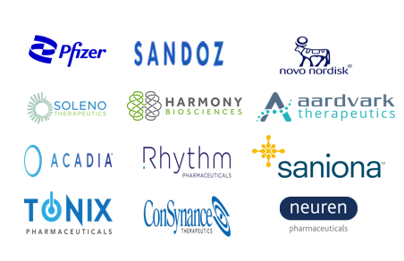 Key Companies - Prader-Willi Syndrome (PWS)