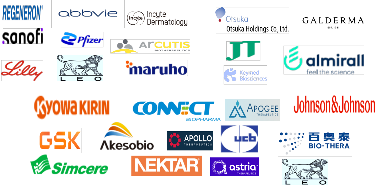 Key Companies Atomic Dermatitis