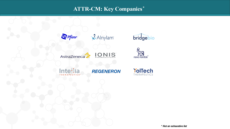 ATTR-CM - Key Companies