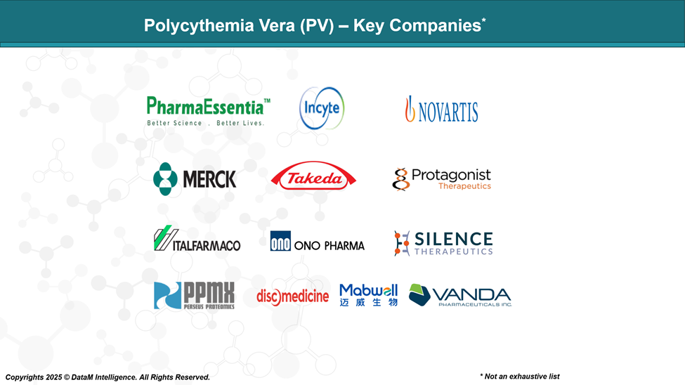 Polycythemia Vera (PV) - Key Companies