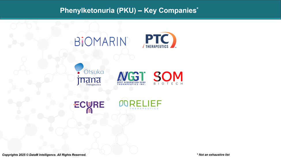 Phenylketonuria (PKU) - Key Companies