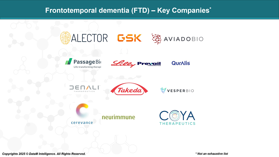 Frontotemporal dementia (FTD) - Key Companies