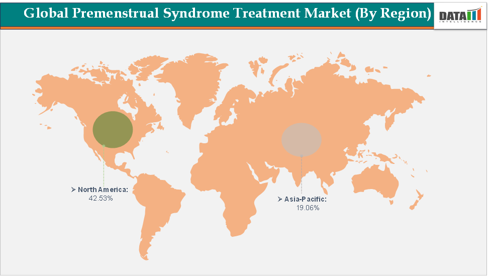 Premenstrual Syndrome Treatment Market (By Region) || DataM Intelligence