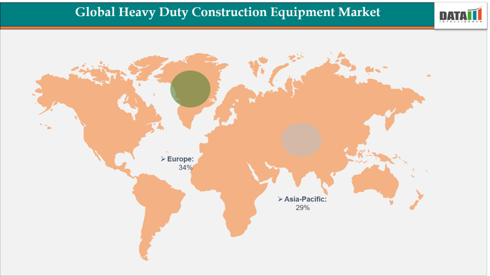 Global Heavy Duty Construction Equipment Market Geographical Analysis