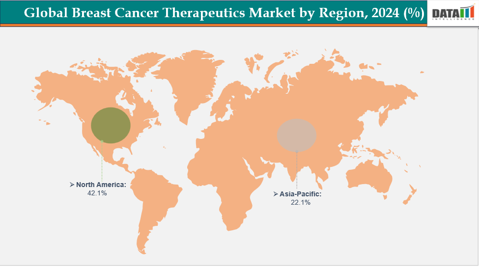 Breast cancer therapeutics market by Region || DataM Intelligence
