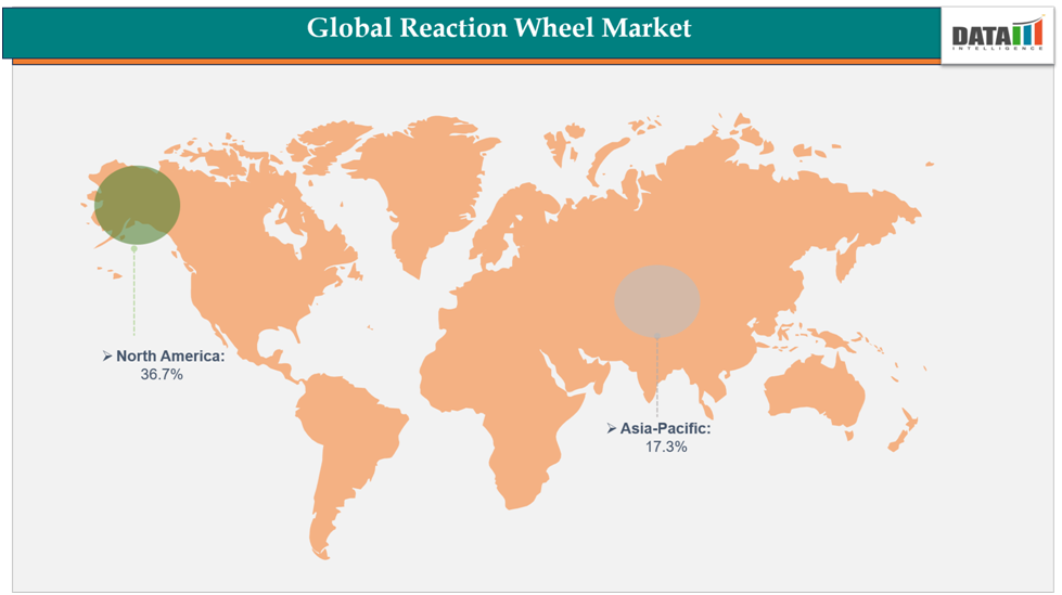 Global Reaction Wheel Market North America,Asia-Pacific||DataM Intelligence.com