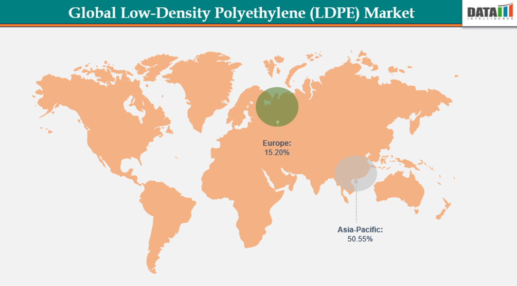 Low-Density Polyethylene (LDPE) Market Geographical Penetration, 2024-2032 || DataM Intelligence