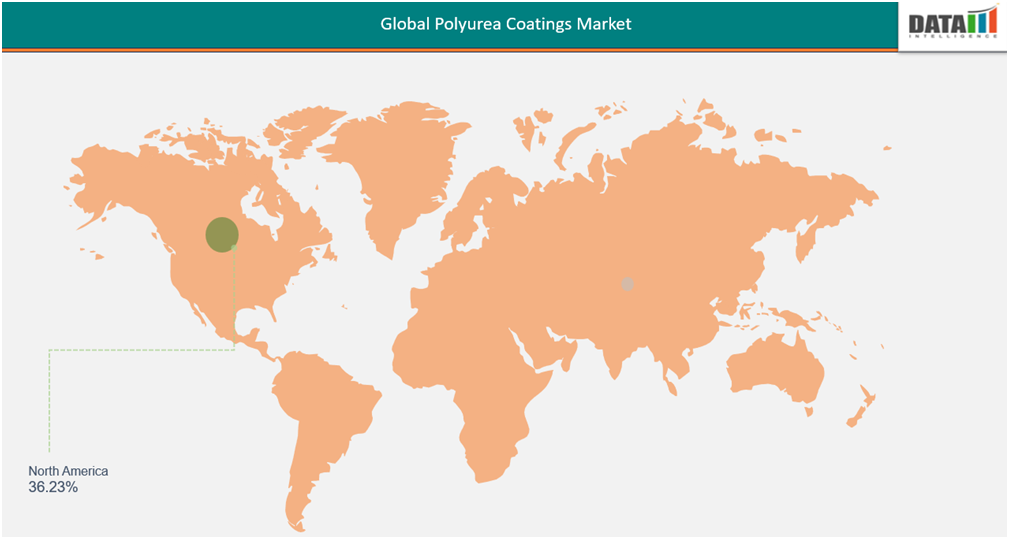 Global Polyure coatings market||datam intelligence,com