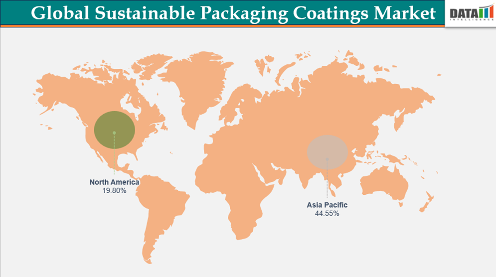 Sustainable Packaging Coatings Market Geographical Penetration , By Region 2024-2033 || DataM Intelligence