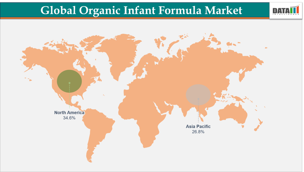 global organic infant formula market Geographical Penetration, By Region
