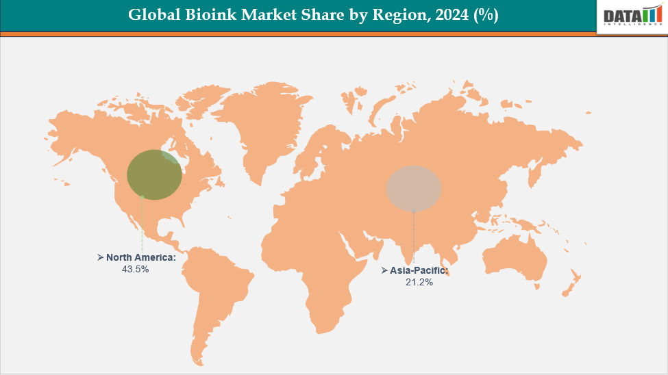 Bioink Market, Geographical Analysis By Region 2024