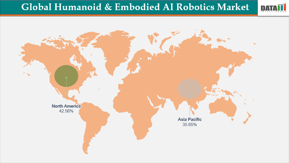 Global Humanoid & Embodied AI Robotics Market, Geographical Penetration