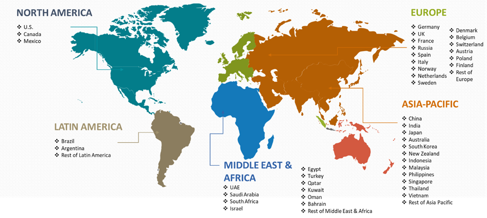 Global Bare Metal Cloud Market Regions Covered 