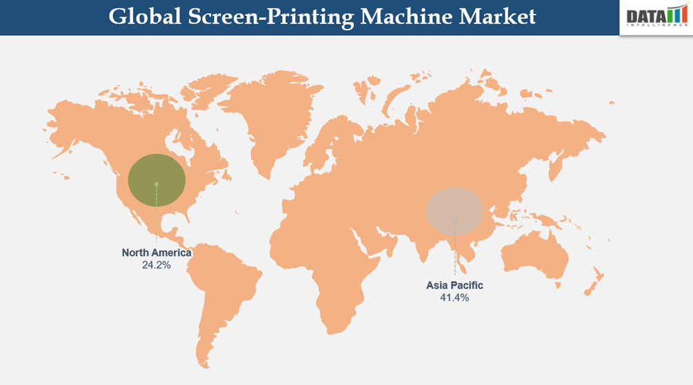 Global Screen-Printing Machine Market Geographical Shares