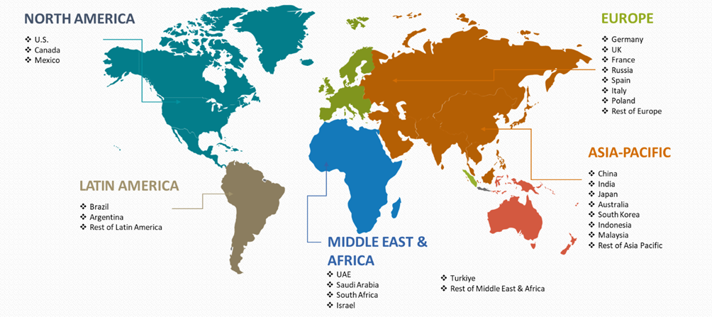 Regional Analysis