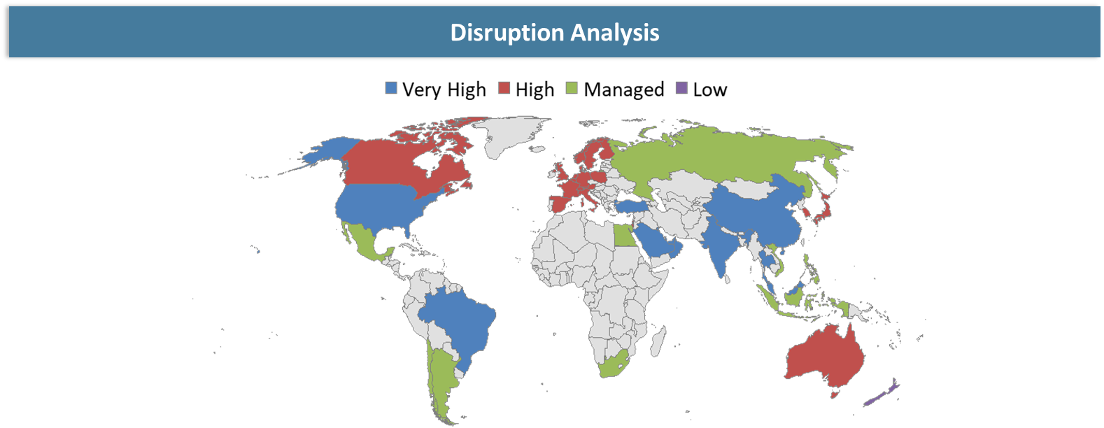 Polylactic Acid (PLA) Market Disruption Analysis