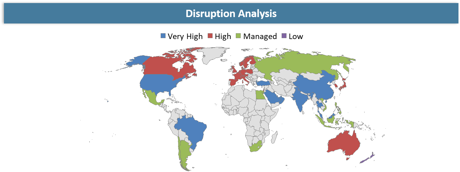 Blood Clot Retrieval Device Market: Disruption Analysis