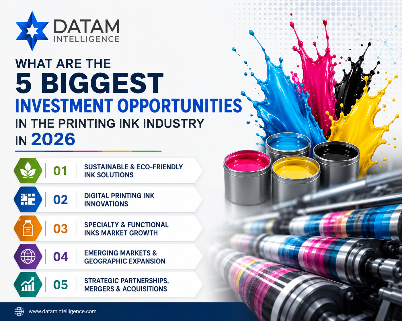 5 Biggest Investment Opportunities in the Printing Ink Industry in 2026