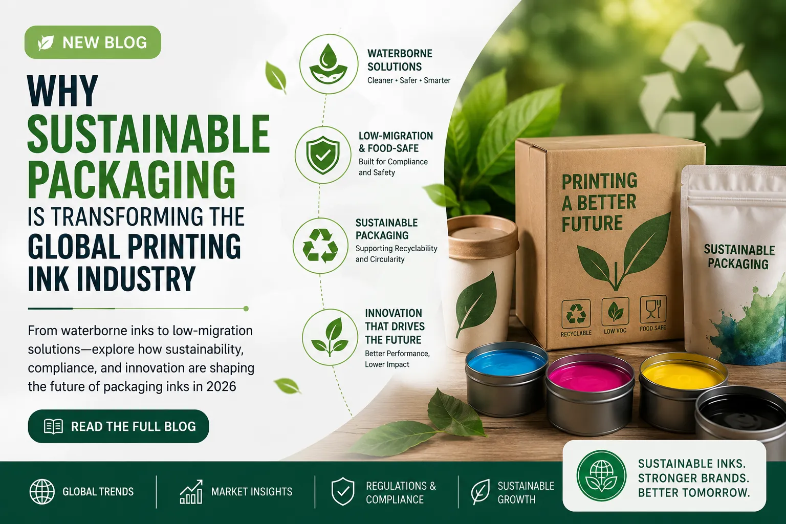 Printing Ink Industry 2026