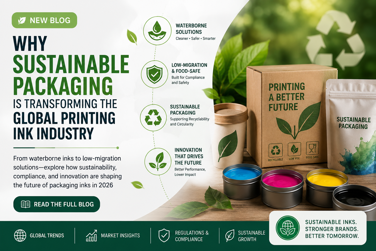 Thumbnail for Why Sustainable Packaging is Transforming the Global Printing Ink Industry