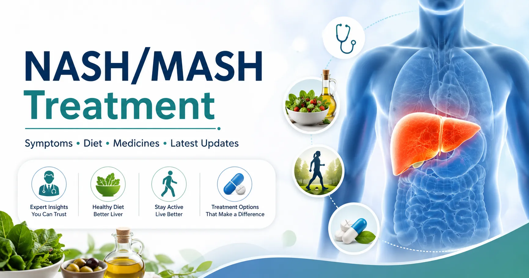 NASH/MASH Treatment