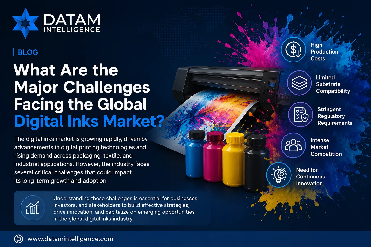 Global digital inks market challenges in packaging, textile, and industrial printing.