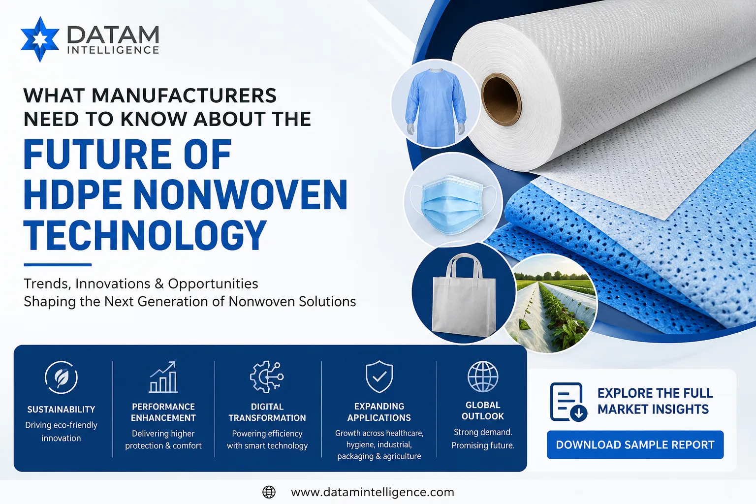 Future of HDPE nonwoven technology showcasing sustainable nonwoven materials, medical textiles, protective apparel, packaging applications, digital manufacturing innovations, and global market growth trends.