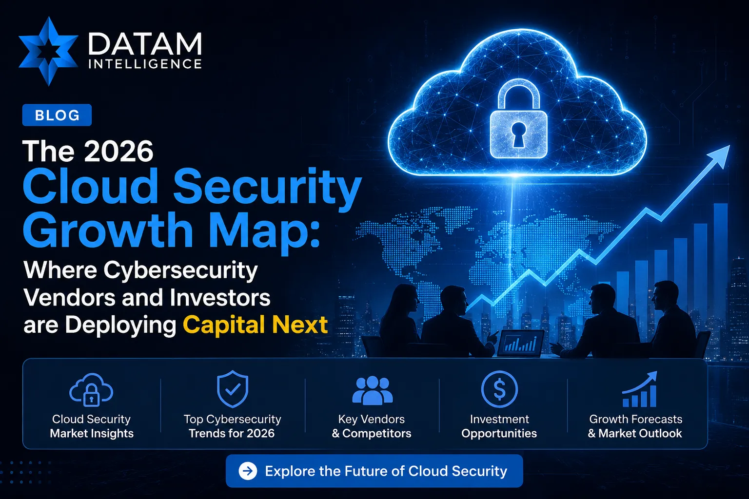 2026 cloud security growth map highlighting cybersecurity investments, cloud security vendors, AI-powered security platforms, zero trust architecture, and cloud market growth opportunities